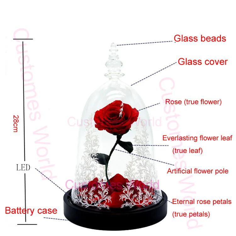 

Beauty and the beast rose flowers,LED Beauty Rose Forever Flowers Cosplay Costume Glass Dome Valentine Party Gifts Wedding Gifts