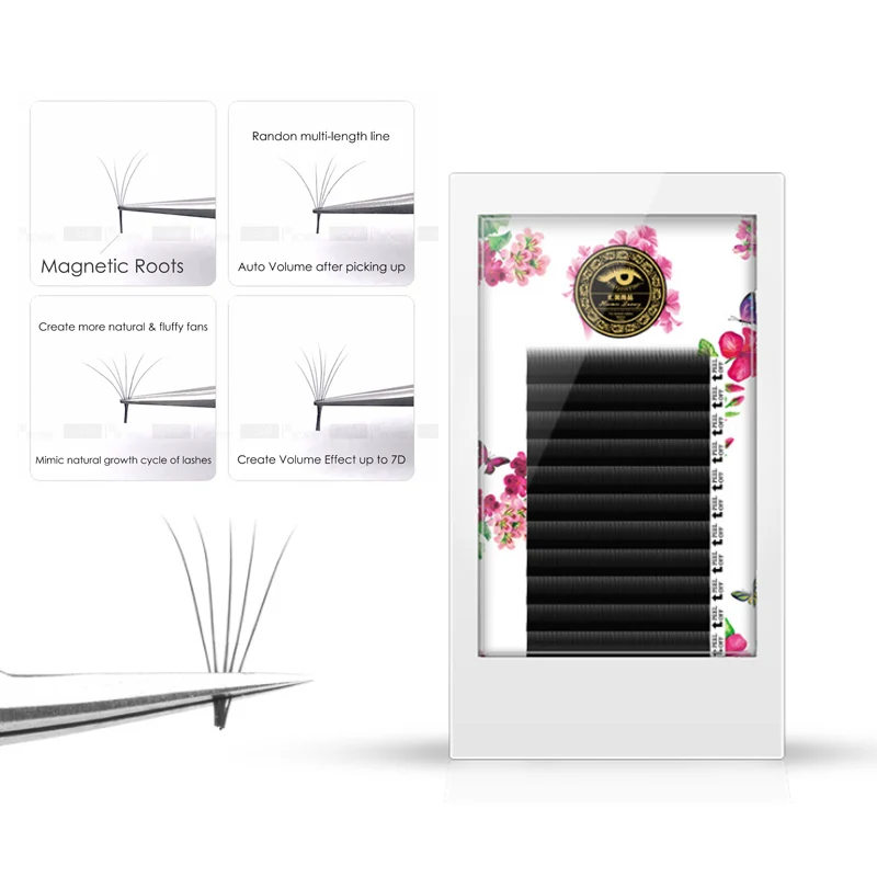 

ICYCHEER Makeup 0.07 Autofans Eyelash Easy Fanning Lashes Autofloracion Fan Russian volume 3D Mink lashes make up cilia