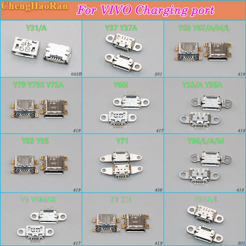ChengHaoRan гнездо Micro USB разъем для зарядки порт VIVO Y83 Y85 Y69 Y67/A/M/L Y37A Y66i V3 MAX Y31/A