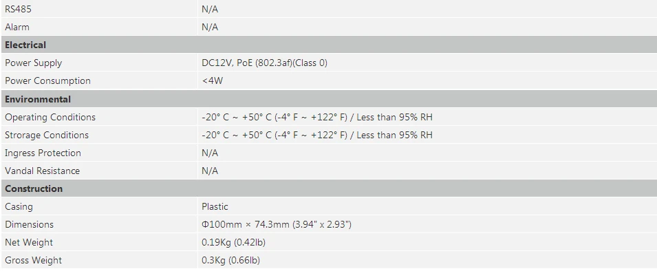Dahua 2MP IR Внутренняя купольная сетевая EZ-IP камера H.265+ 1080p дневная ИК камера ночного видения 2,8 мм 3,6 мм Поддержка POE внутри помещений