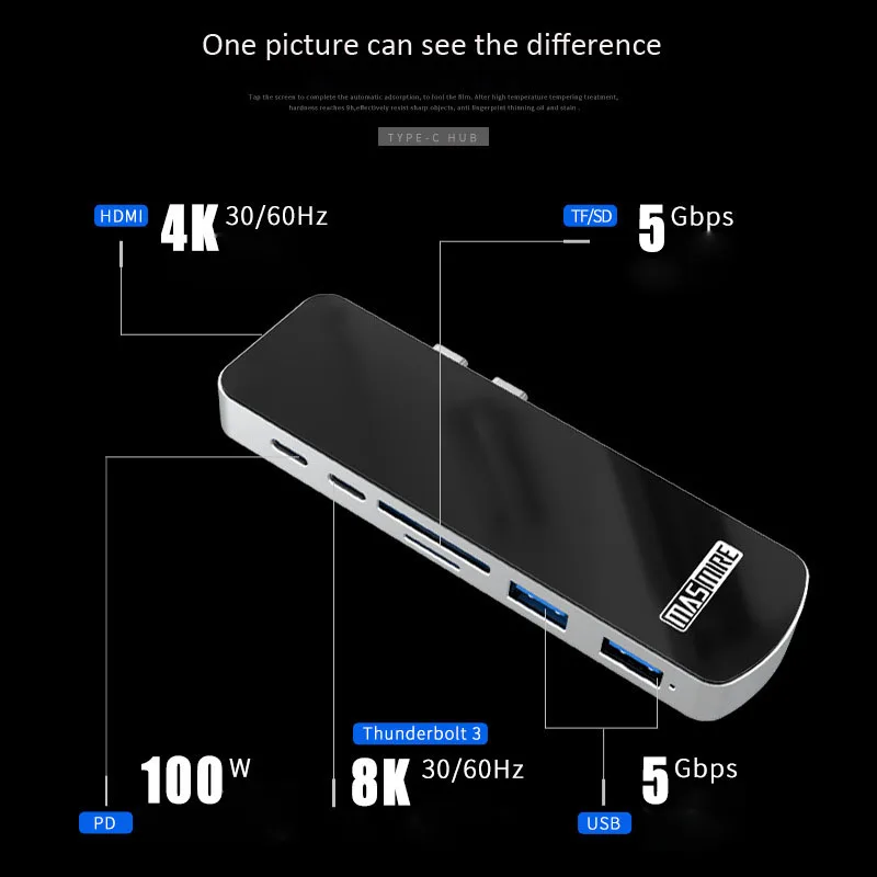 Двойной Концентратор типа c 4K 60HZ HDMI SD TF высокоскоростной кардридер адаптер для macbook Pro