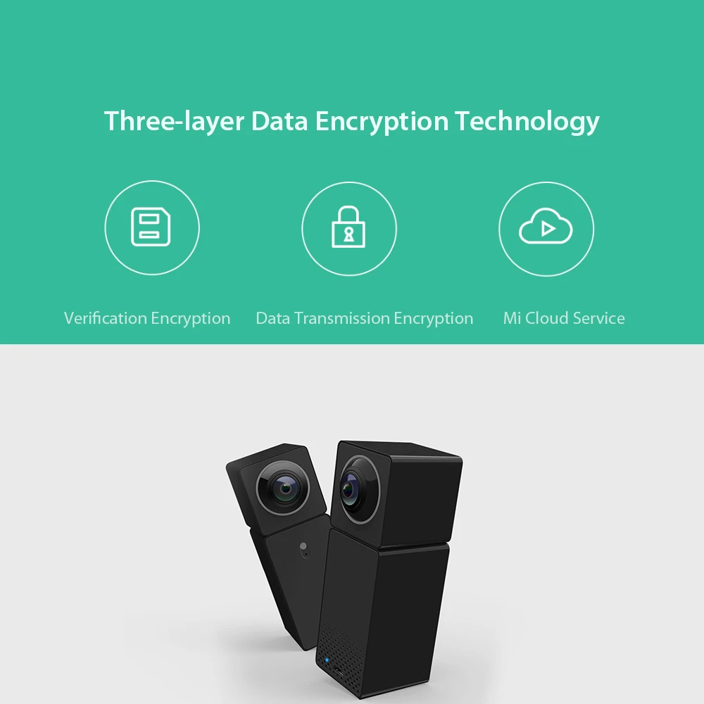 Xiaomi Hualai Xiaofang 1080P камера с двумя объективами 360 панорамная камера Wifi XiaoFang двойная CMOS CCTV для умного дома