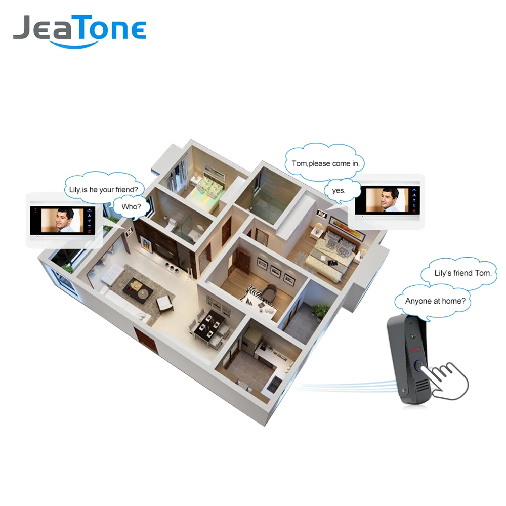 Jeatone 7 ''Видеомонитор Интерком Системы S на двери громкой связи Камера Главная