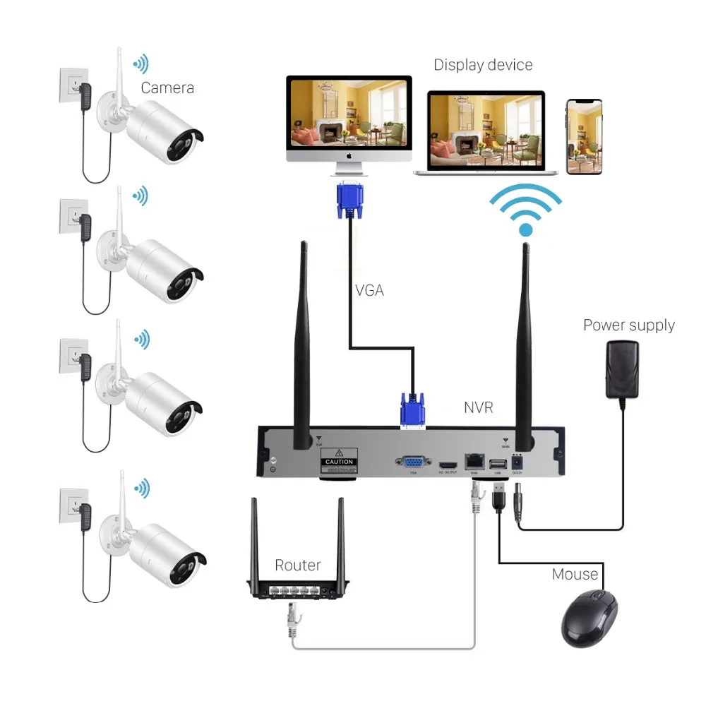 BESDER 8CH 1080 P HDMI Wi Fi NVR 4 шт. 1.3MP ИК Открытый всепогодный CCTV беспроводной IP камера