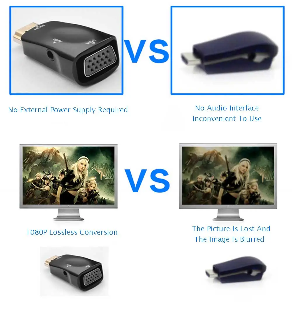 Tonbux HD 1080P HDMI к VGA адаптер аудио Кабельные конвертеры мужчин и женщин для ПК ноутбука ТВ коробка цифро-аналоговое видео