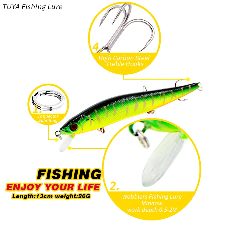 TUYA Big Jerkbait Воблер для мелкой рыбы рыболовные приманки верхняя вода искусственная приманка троллинг рывок приманки Морская Лодка игра Калтер бас 13 см 26 г