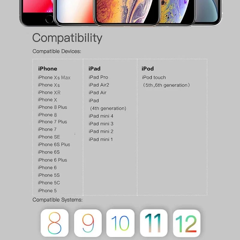 Кабель Snowkids для iPhone X, 8, 7, 6, 5, XR, XsMax, быстрая скорость зарядки, тонкий TPE Upto iOS12 для Lightning-USB 1,2 м