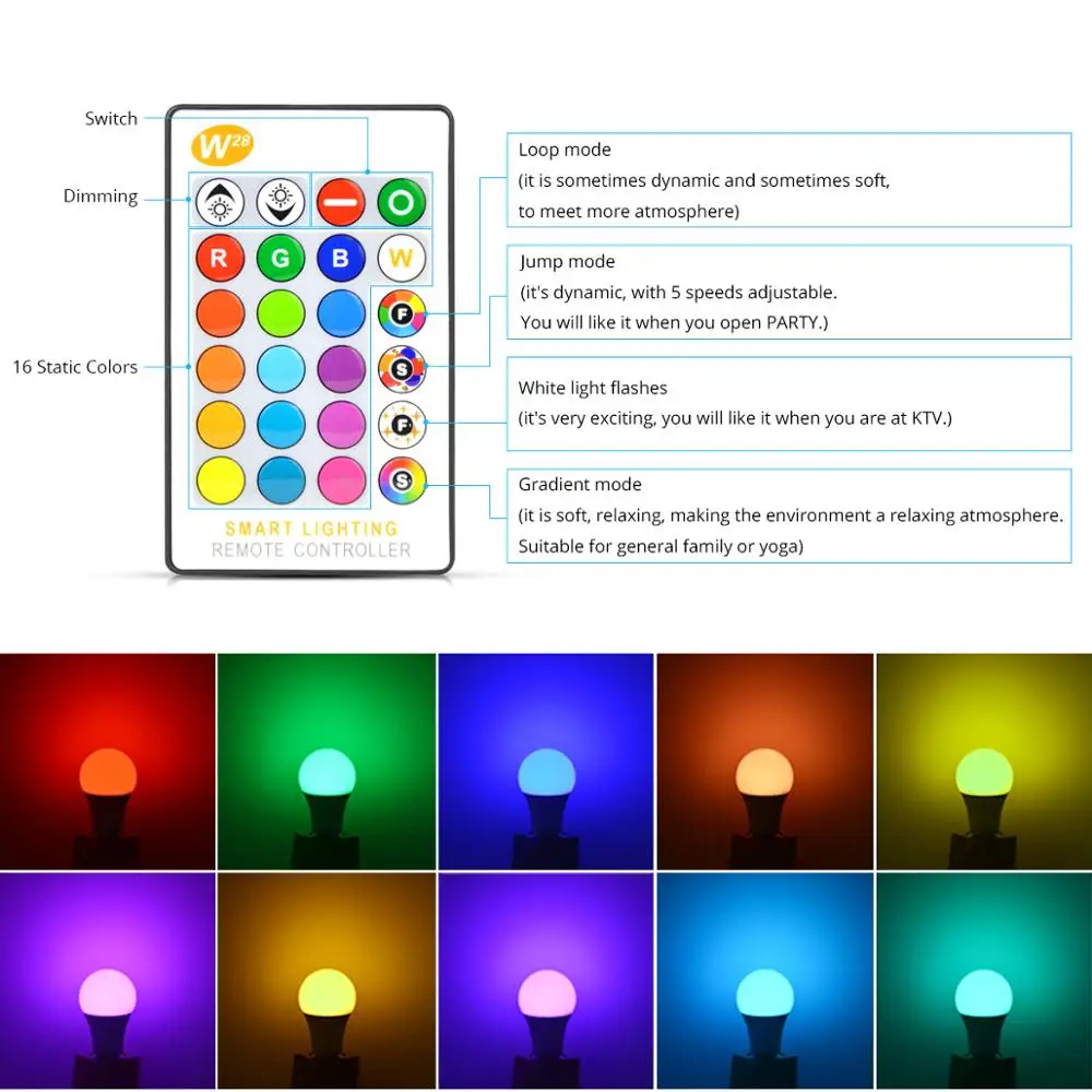 Умная Светодиодная лампа E27 RGB RGBW RGBWW волшебная 5 Вт 10 15 110 220 В Светодиодный