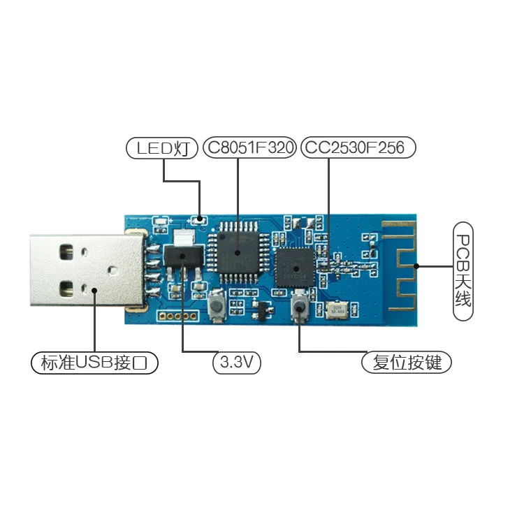 USB Dongle ZigBee модуль-адаптер CC2530 Packet тестирование протокола | Компьютеры и офис