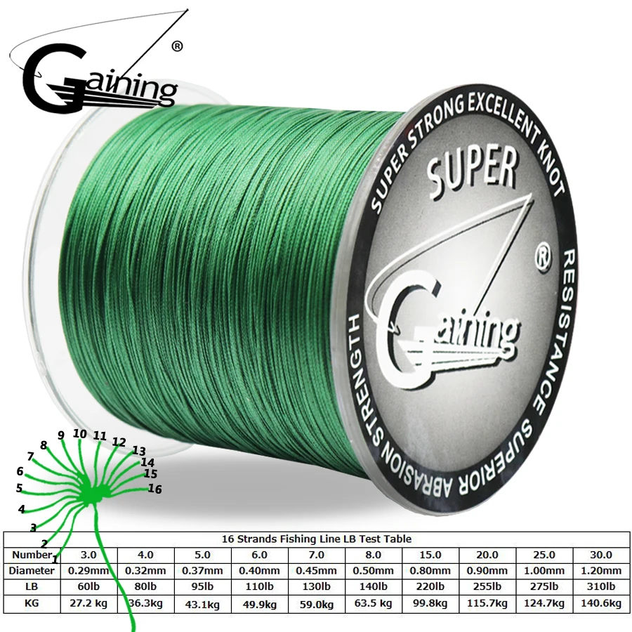 Купи Super Power Braided Fishing Line 16 Strands Duarble 300M/327Yds 60-310Lbs Superbraid Line Smoother Fishing Line за 1,114 рублей в магазине AliExpress