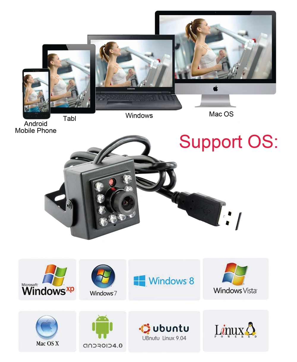 ELP USB2.0 модуль камеры 5MP 1/2. " Aptina MI5100 CMOS датчик ночного видения Мини ИК USB видеокамера с поддержкой UVC OTG