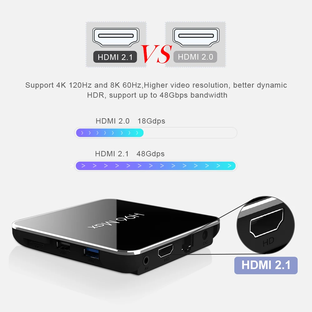 H96 MAX pro tv Box Android 9 0 Amlogic S905X2 4 Гб ОЗУ 64 ПЗУ 3D 4K Netflix Youtube потоковый медиаплеер LEMADO Smart