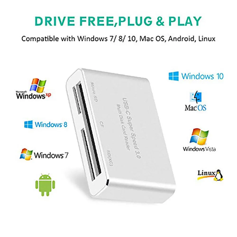 USB C 3 0 кард ридер Leadzoe алюминиевый тип слотный флеш для CF/SD/TF Micro SD/MD/MMC/SDHC/SDXC