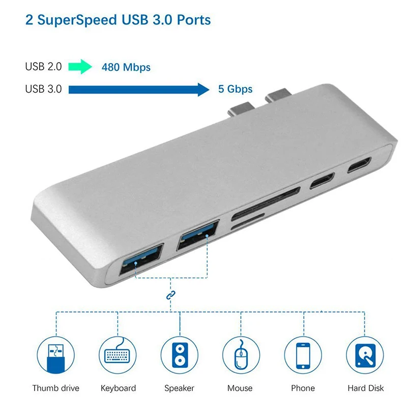 Тип usb C концентратор Thunderbolt 3 адаптер dongle док комбо с USB 0 порты SD слот Micro карты для