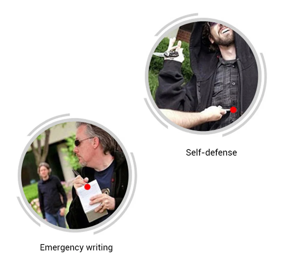 Принадлежности для самообороны тактическая ручка простой посылка Вольфрам