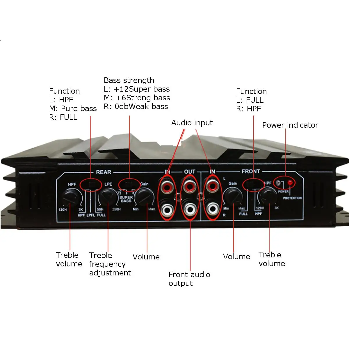 

5800 Watt C266 Car Audio Power Amplifier 4 Channel 12V Car Amplifer Car Audio Amplifier for Cars Home Amplifier Subwoofer 12V