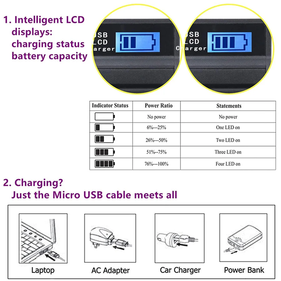 SANGER E6 USB зарядное устройство для камеры LC-E6E LCE6E LCE6 LC E6E Canon LP-E6 LPE6 LP E6N аккумулятор