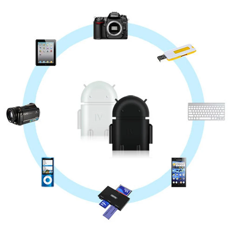 JKING Android в форме робота Micro USB к OTG адаптер кабель для смартфона Galaxy S3 S4 Note2 |