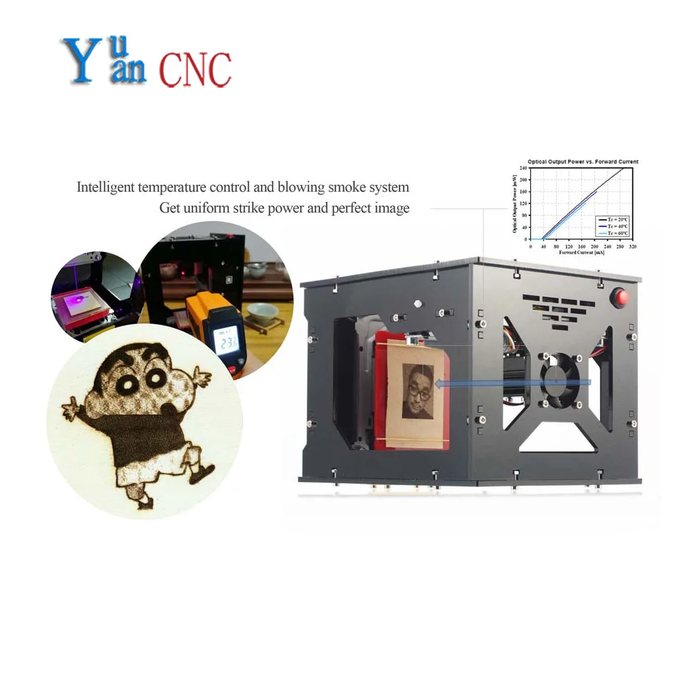NEJE DK-BL 1500mW Laser Power DIY Engraving Machine USB Bluetooth Carve | Инструменты