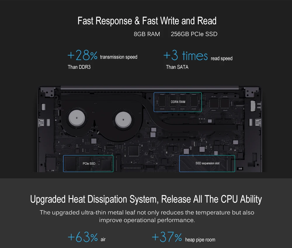 Xiaomi Mi ноутбук Air 13,3 ноутбук на Windows 10 Intel Core i5-8250U GeForce MX250 8 ГБ ОЗУ 256 ГБ SSD с датчиком отпечатков пальцев