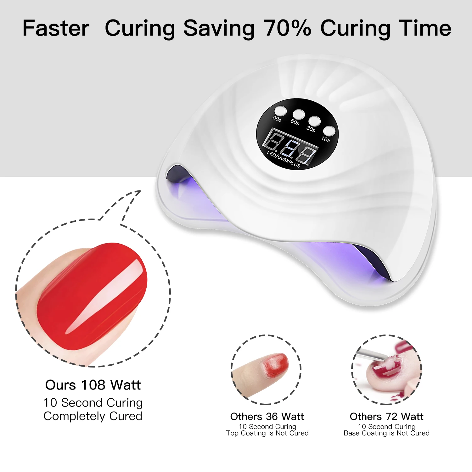 108 ВТ УФ лампа для ногтей с ЖК дисплеем светодиодный светильник Сушилка