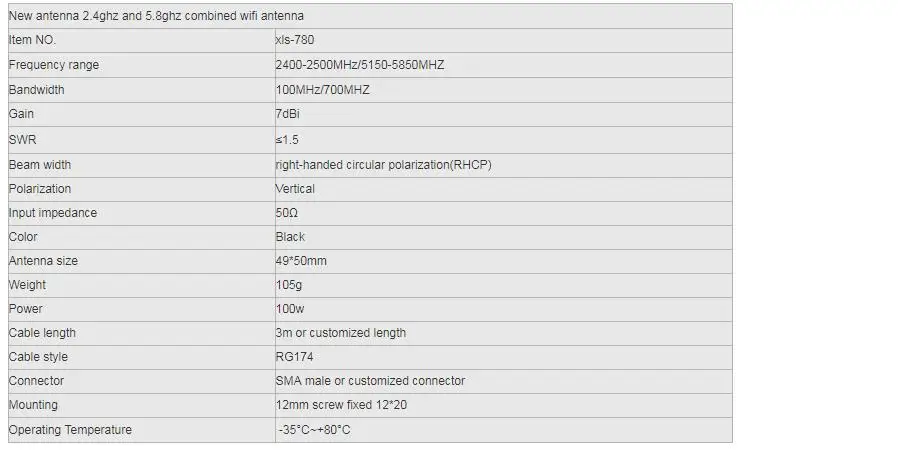 Цена по прейскуранту завода внешняя всенаправленная Daul полоса wifi 2,4 5,8 антенна с винтовым креплением 1 шт