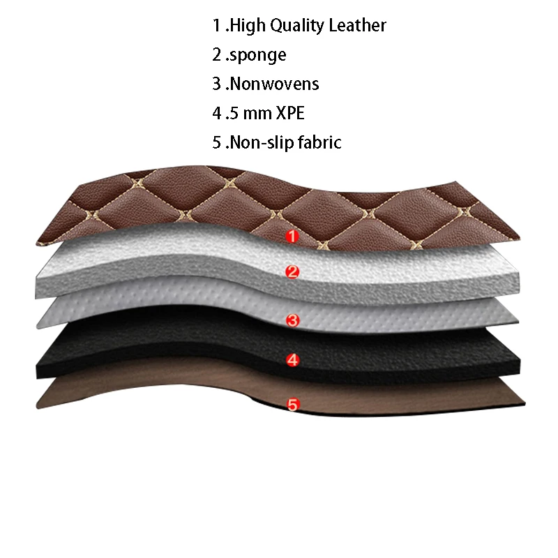 Кожаный Автомобильный Коврик для BMW e30 e34 e36 e39 e46 e60 e90 f10 f30 x1 x3 x4 x5 x6 1/2/3/4/5/6/7 |