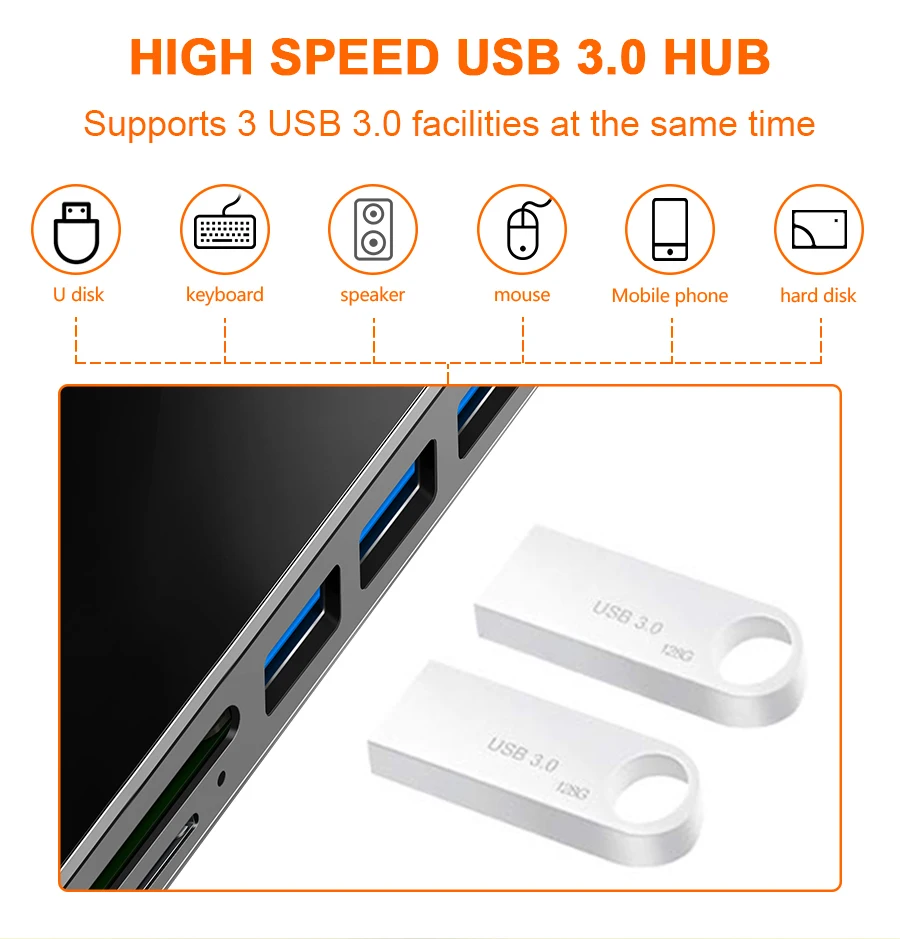 Rocketek usb 3,0 кард-ридер концентратор 4K HDMI 1000 Мбит/с гигабитный Ethernet адаптер для SD/TF micro SD microsoft Surface Pro 3/4/5/6