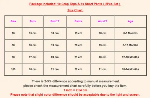 Летняя одежда с кисточками для новорожденных девочек без рукавов кружевом и