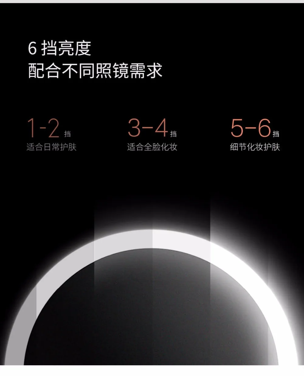 Xiaomi AMIRO обновление O-Mirror дневной свет косметический макияж Led зеркальная лампа 2000mAh регулируемая Столешница 60 градусов вращающийся