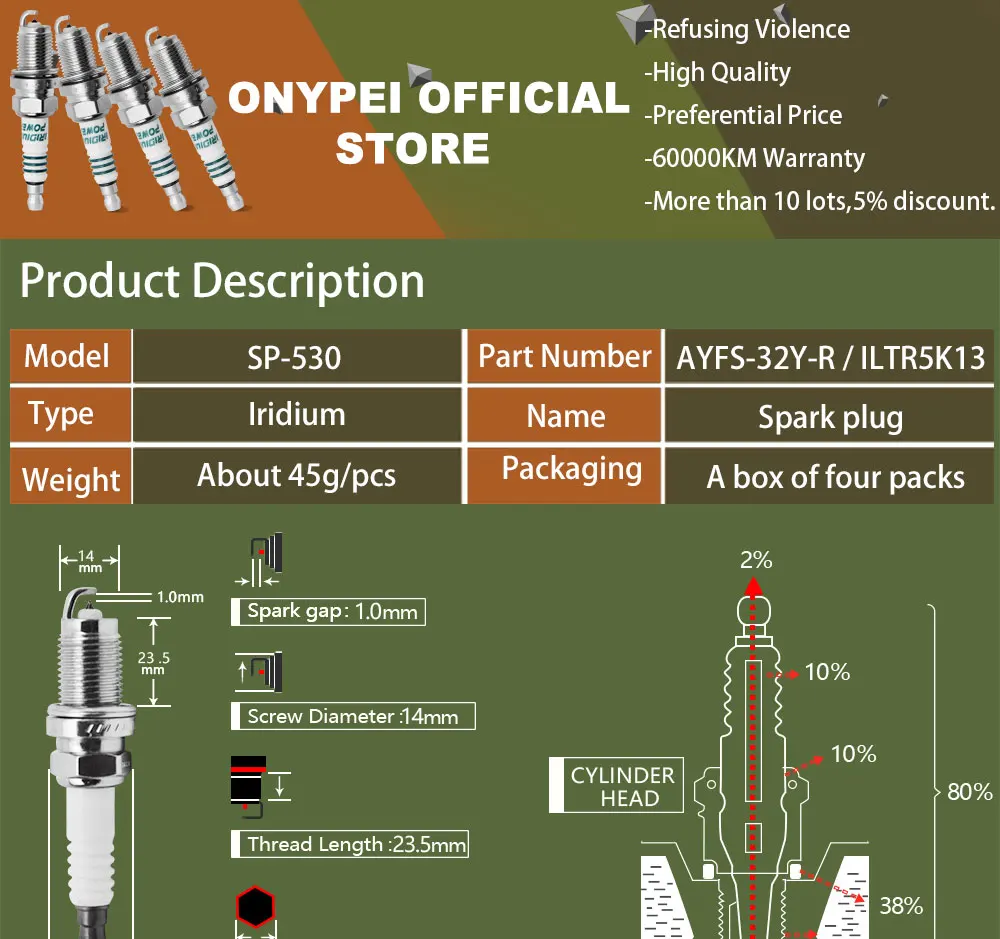 4 шт. SP 530 AYFS 32Y R ILTR5K-13 Иридиевые свечи зажигания для Ford SP-530 AYFS-32Y-R ILTR5K13