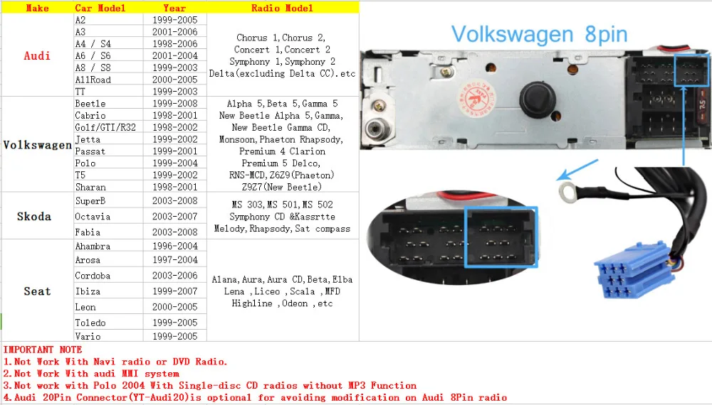 Bluetooth адаптер автомобильный MP3 USB/AUX 3 5 мм стерео авто беспроводной Hands Free для 8pin Audi
