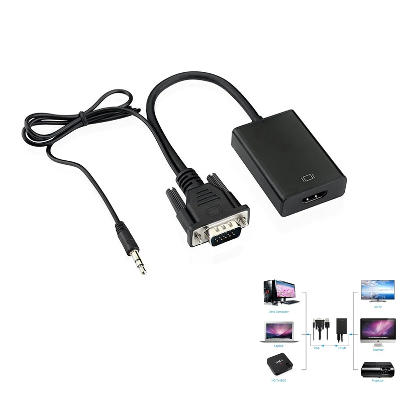 Etmakit Новый Переходник VGA-HDMI преобразователь с кабелем Поддержка аудио для HDTV PC