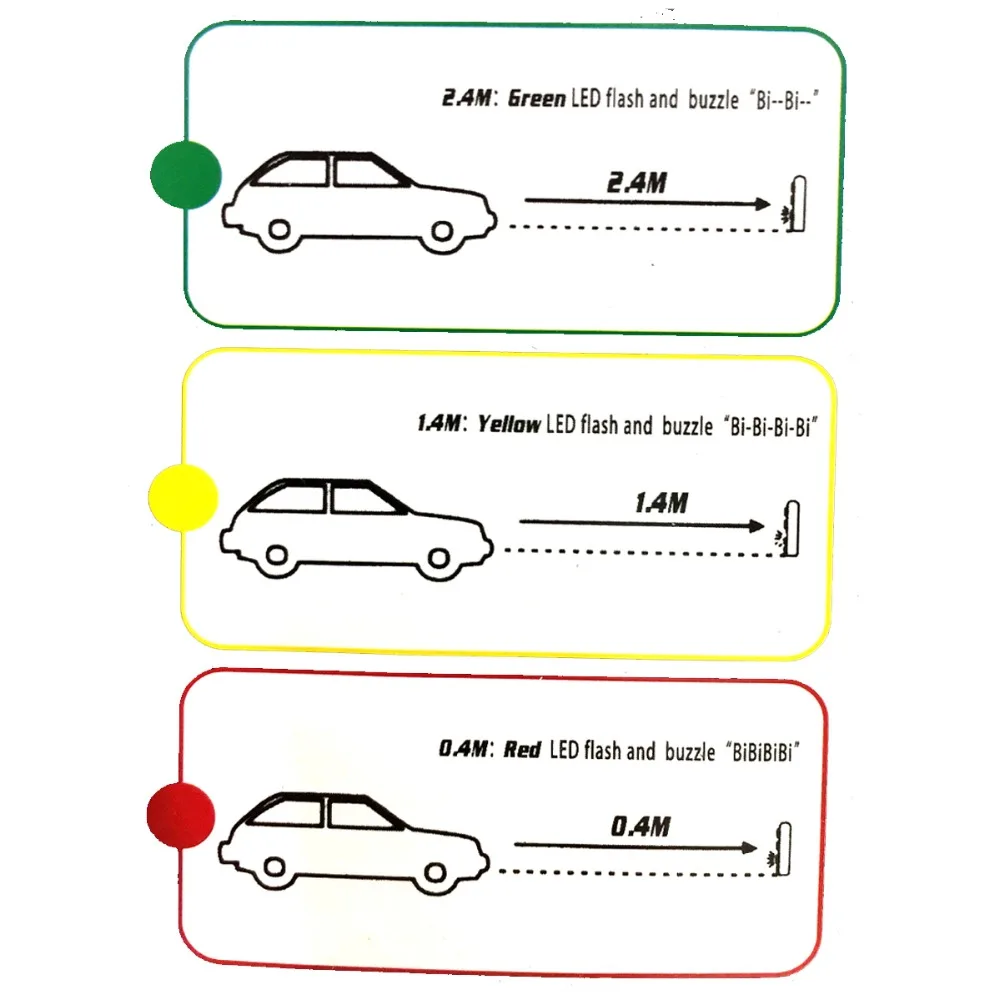 Новый индикатор парковки для автомобиля аварийный сигнал на безопасное