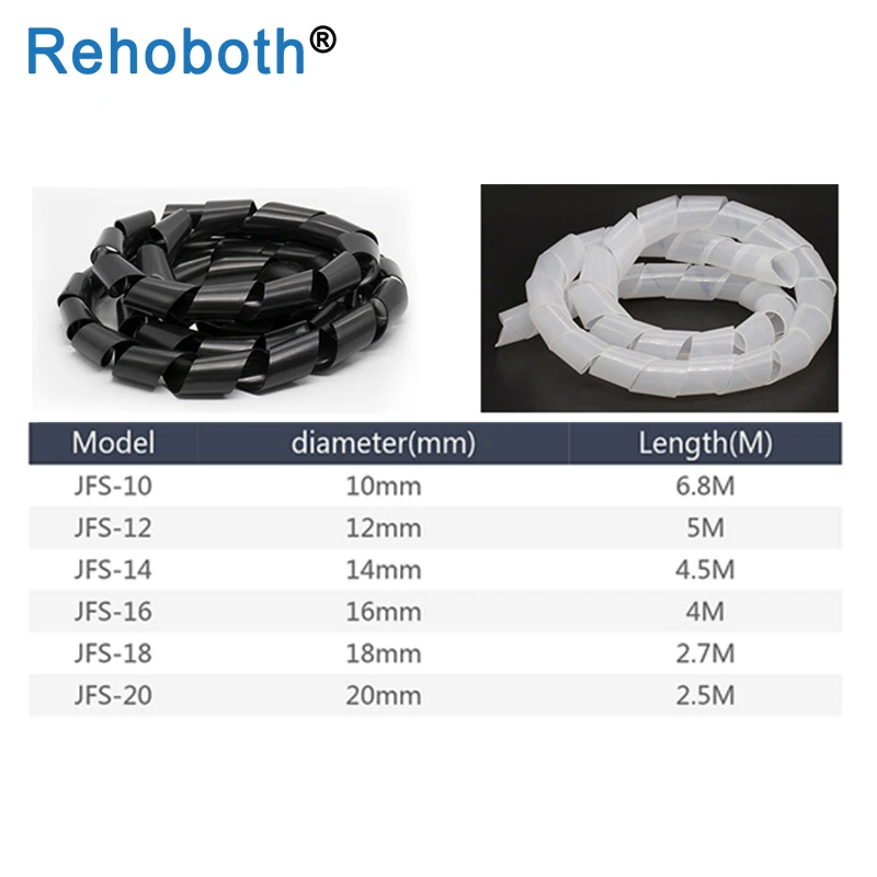 Органайзер из спирального провода обмотки трубки огнестойкие кабельные втулки красочные кабельные втулки обмотки труб