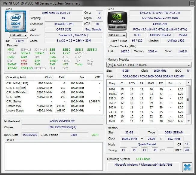 Оригинальный процессор Intel Xeon cpu QS версии E5 1680 V3 3 20 ГГц 20M 8 CORES 22 нм|intel xeon|xeon intelintel xeon