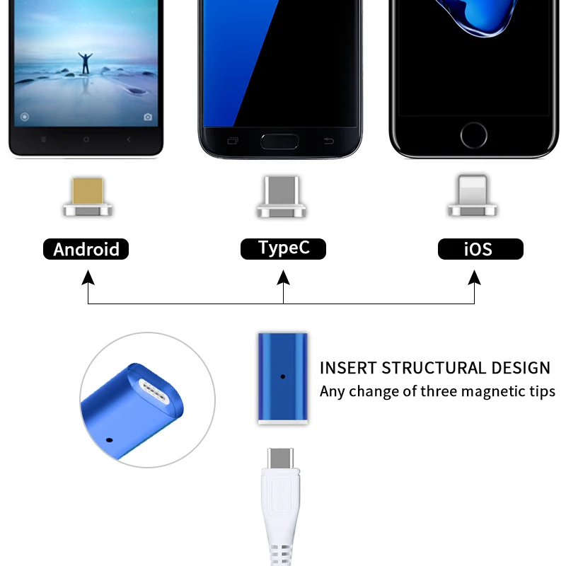 Адаптер GREENPORT Type C с магнитным зарядным устройством usb разъем для Samsung iPhone Xiaomi