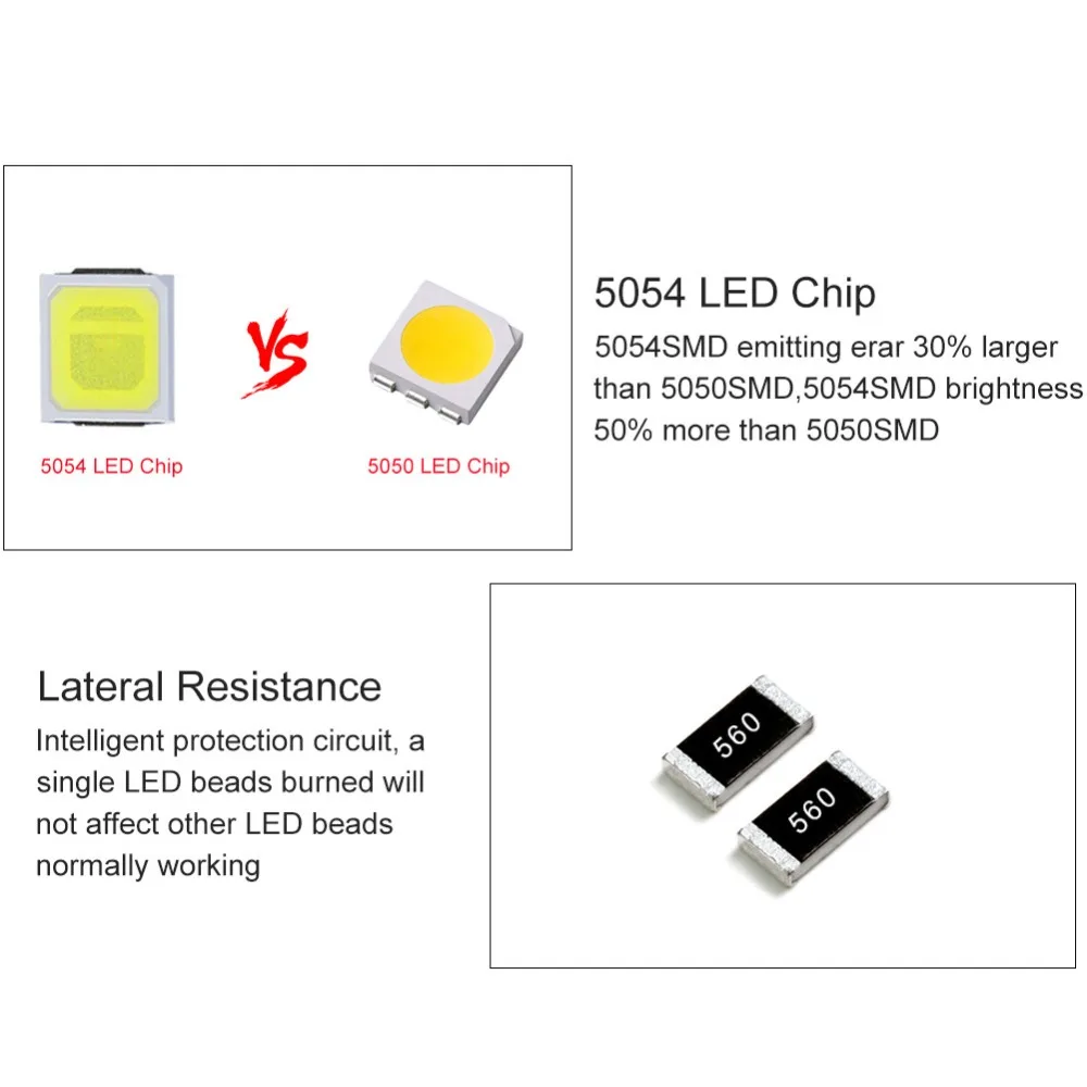 Гибкая светодиодная лента 5054 SMD 12 в пост. Тока 60 светодиодов/м 120 5 м/лот более яркая
