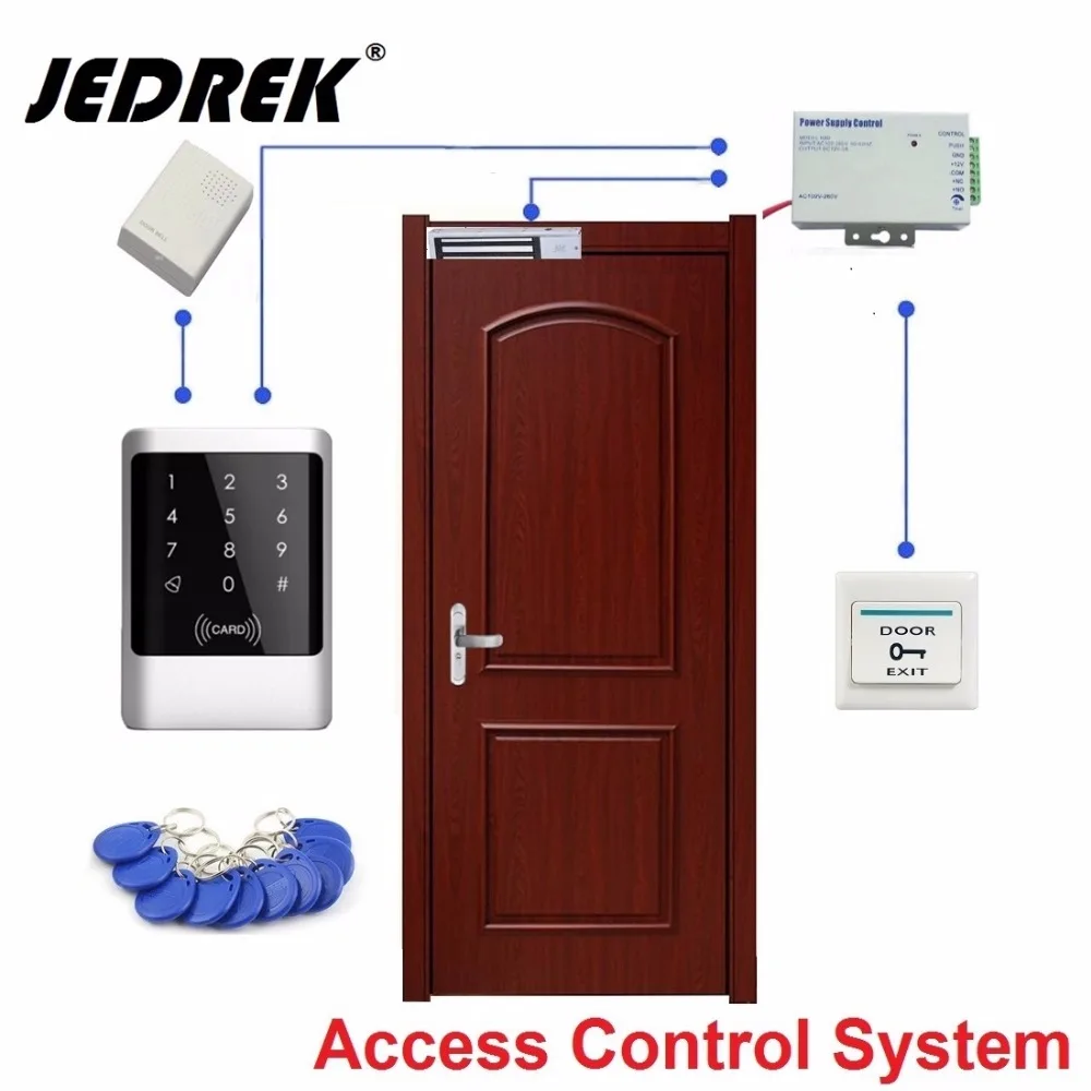 Водонепроницаемая сенсорная клавиатура Стандартный магнитный замок + источник