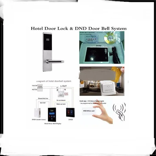 Замок для гостиницы умный замок двери RFID с светодиодный экран ET118|Электрический