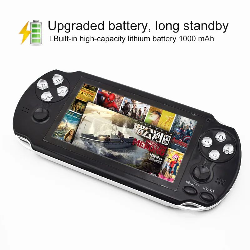 CoolBaby 4 3 дюймовый экран PAP Gameta II plus 64 Bit портативная игровая консоль с поддержкой