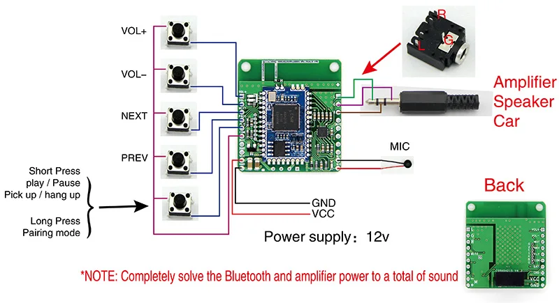 12 В постоянного тока CSRA64215 APTXLL музыка без потерь hifi Bluetooth 4 2 плата приемника TWS