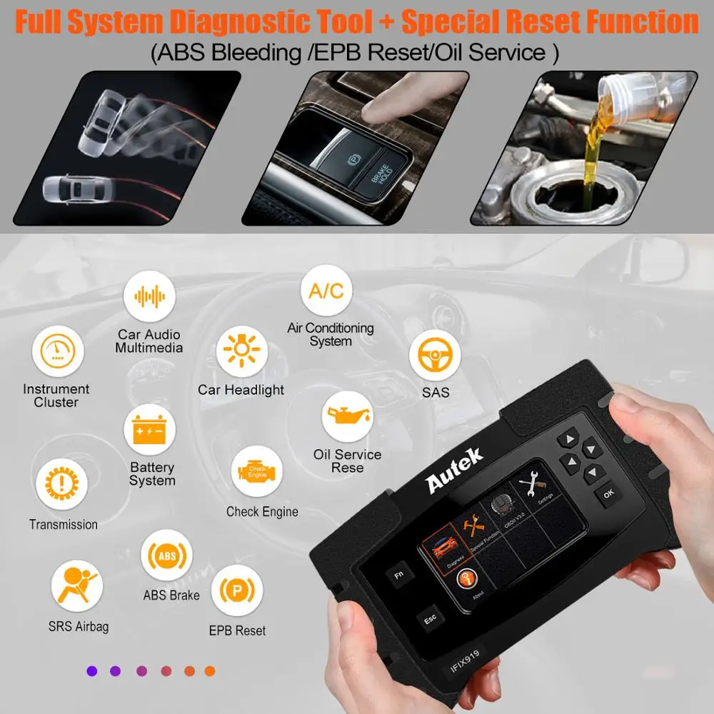 Автомобильный сканер Autek IFIX919 OBD2 с полной системой ABS сервис подачи масла сброс EPB