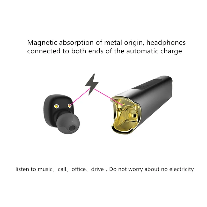 Настоящий наушник 2018 СПЦ беспроводной Dual Ear Bluetooth гарнитура с перезаряжаемые мини