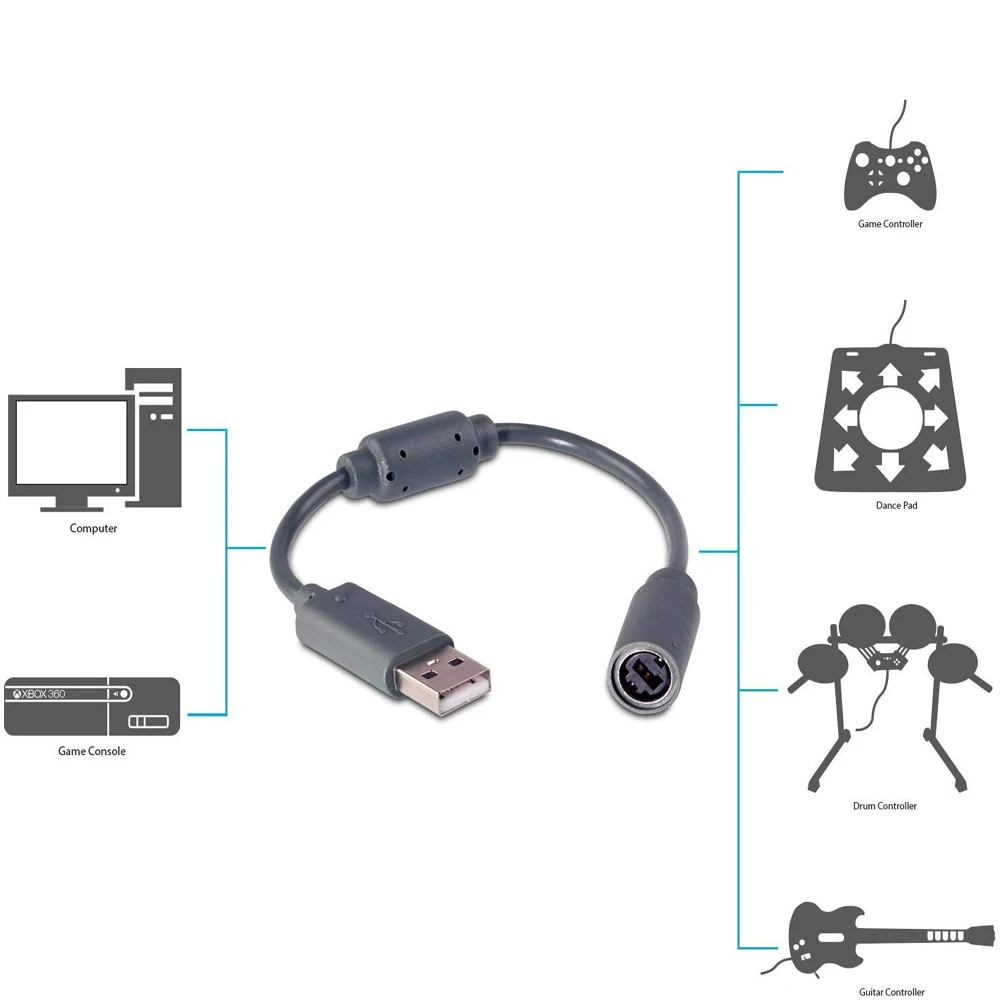 XRHYY серый проводной контроллер Trenro USB-кабель с отключением шнур адаптеры и кабели