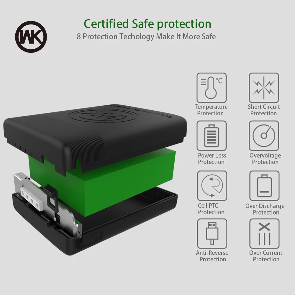 WK 5000 мАч портативное зарядное устройство Тонкий Мини power Bank 18650 Внешний