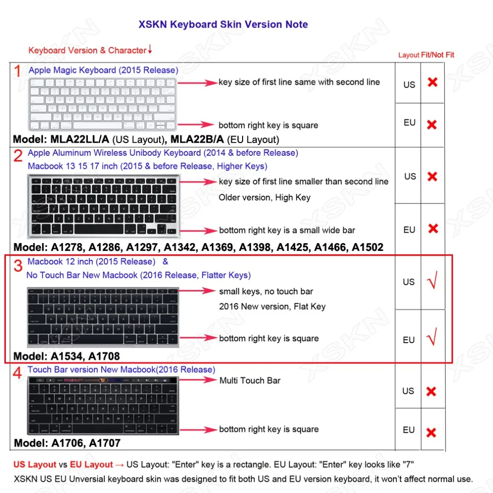 Умный чехол XSKN для Ableton силиконовый клавиатуры Macbook 12 дюймов A1534 макет ЕС США|keyboard