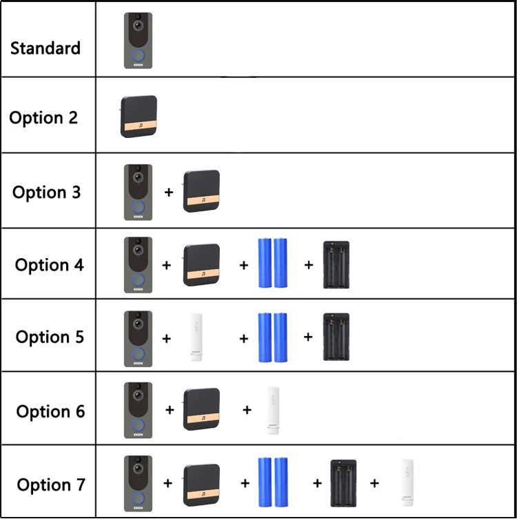 Eken V7 1080P смарт WiFi видео дверной звонок камера визуальный домофон с колокольчиком IP дверной звонок беспроводная домашняя камера безопасности