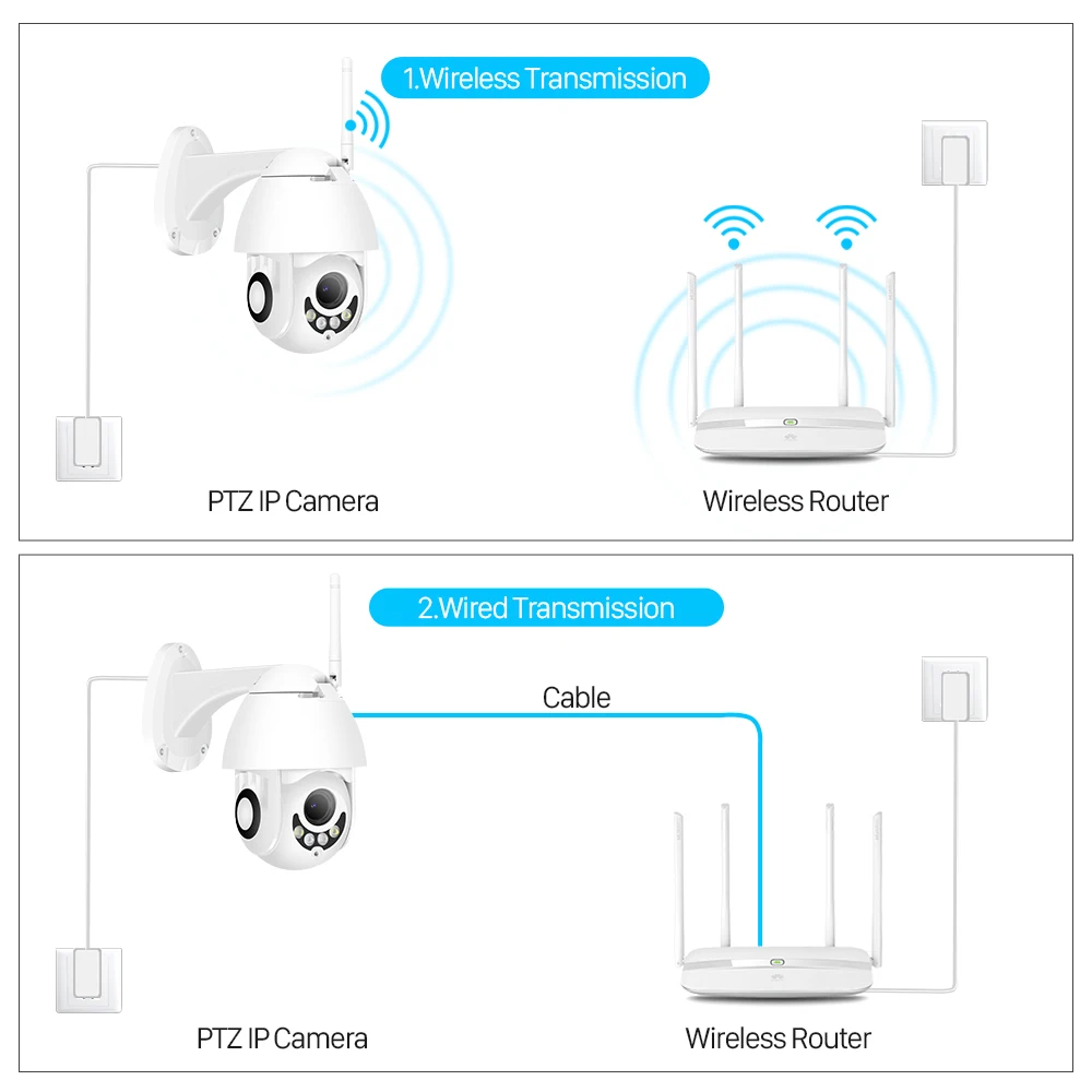 Уличная PTZ камера 2 МП Wi Fi 1080P 4 кратный зум купольная скоростная с обнаружением