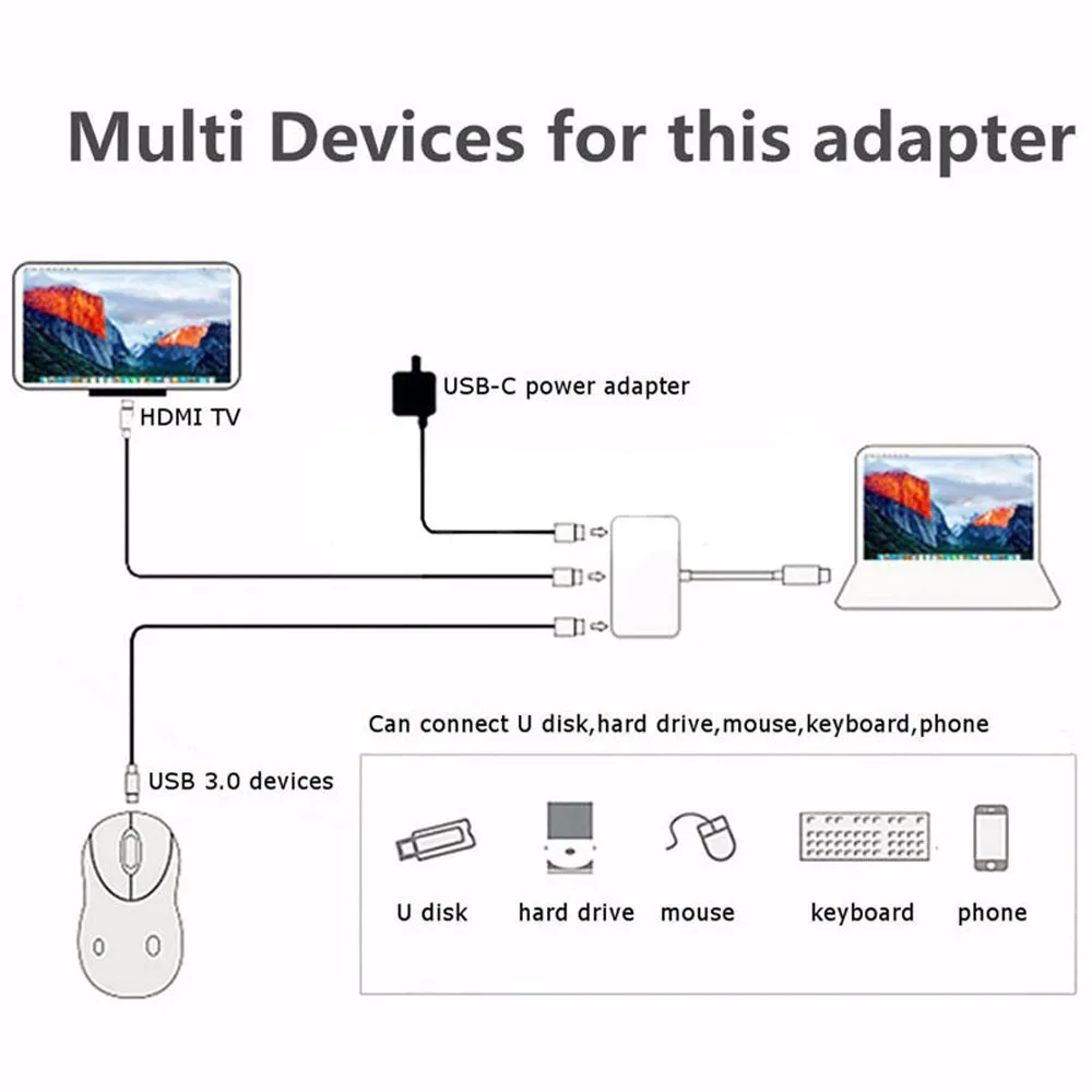 Новый Тип C USB 3 1-USB-C 4K HDMI USB3.0 адаптер в 1 концентратор для Apple Macbook или Папа-мама 5 13 |